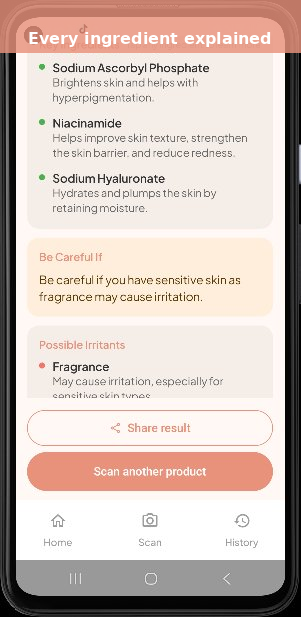 Ingredient breakdown